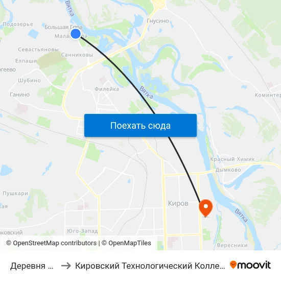 Деревня Малая Гора to Кировский Технологический Колледж Пищевой Промышленности map