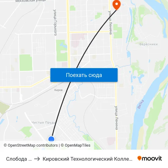 Слобода Столбики to Кировский Технологический Колледж Пищевой Промышленности map