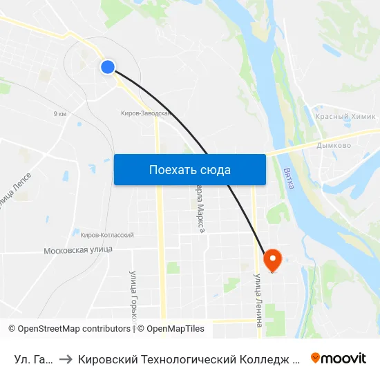 Ул. Гайдара to Кировский Технологический Колледж Пищевой Промышленности map