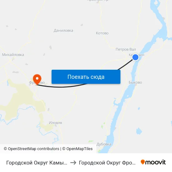 Городской Округ Камышин to Городской Округ Фролово map