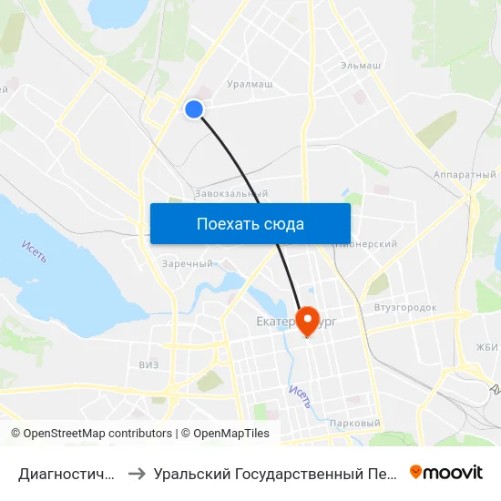 Диагностический Центр to Уральский Государственный Педагогический Университет map
