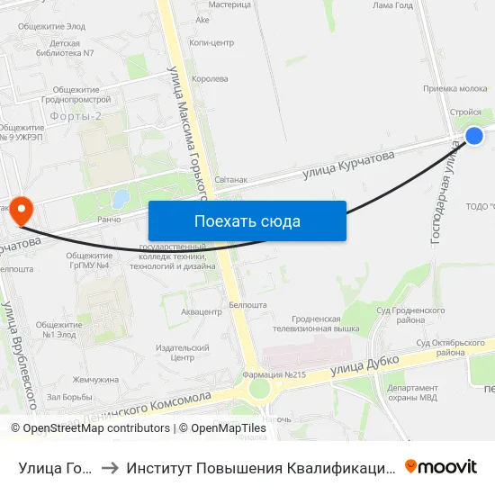 Улица Господарчая to Институт Повышения Квалификации И Переподготовки Кадров Гргу map