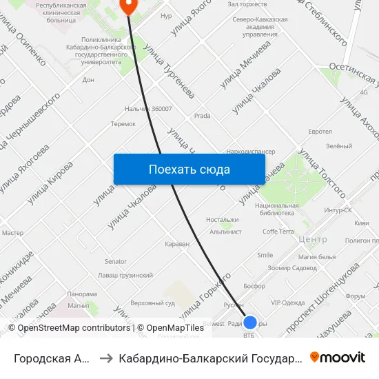 Городская Администрация to Кабардино-Балкарский Государственный Университет (КБГУ) map