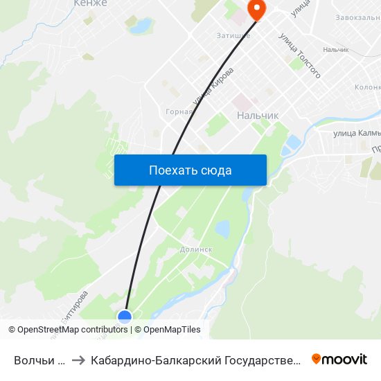 Волчьи Ворота to Кабардино-Балкарский Государственный Университет (КБГУ) map