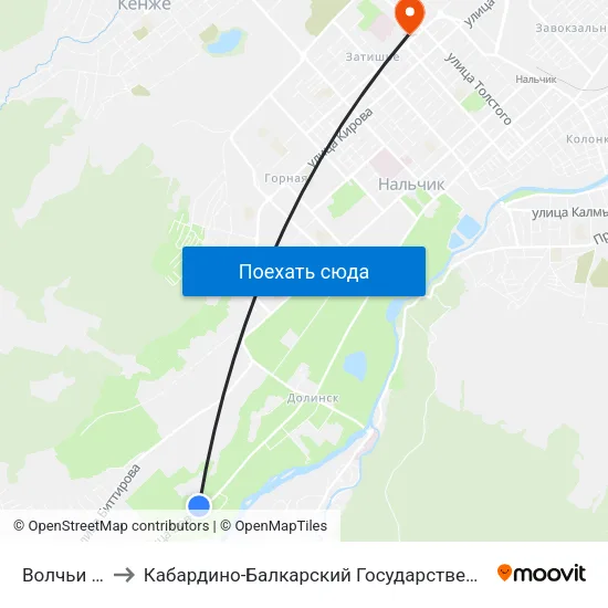 Волчьи Ворота to Кабардино-Балкарский Государственный Университет (КБГУ) map