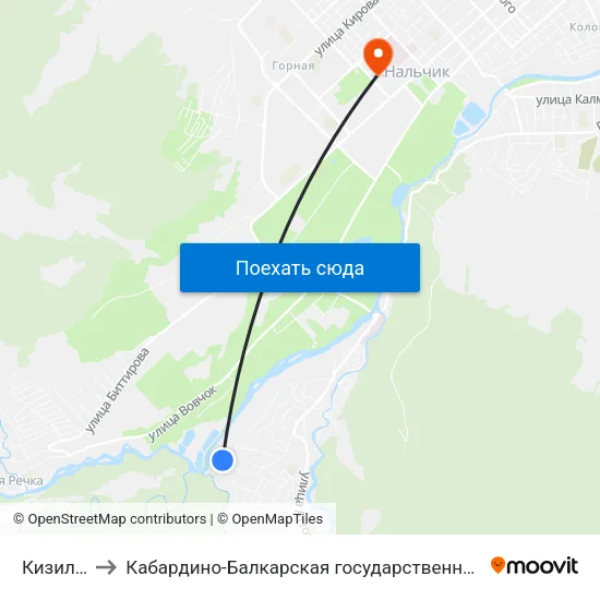 Кизиловая Улица to Кабардино-Балкарская государственная сельскохозяйственная академия имени В.М. Кокова. map