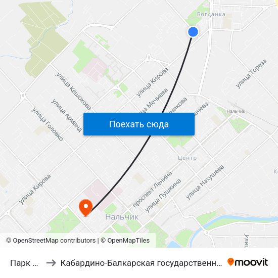 Парк Шогенцукова to Кабардино-Балкарская государственная сельскохозяйственная академия имени В.М. Кокова. map