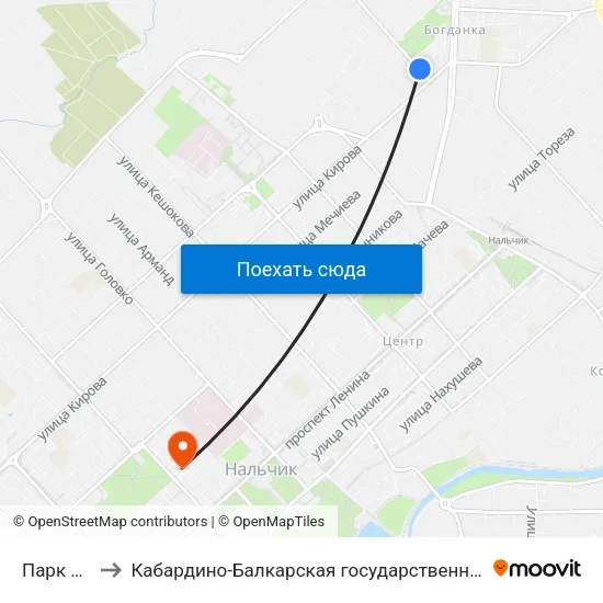 Парк Шогенцукова to Кабардино-Балкарская государственная сельскохозяйственная академия имени В.М. Кокова. map