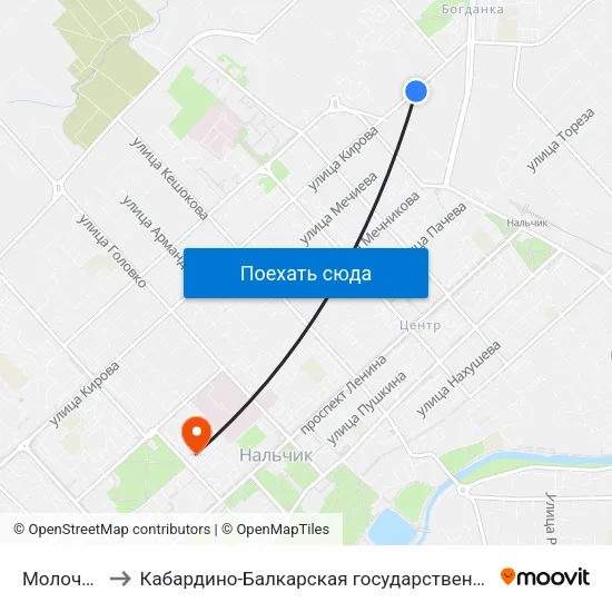 Молочный Комбинат to Кабардино-Балкарская государственная сельскохозяйственная академия имени В.М. Кокова. map