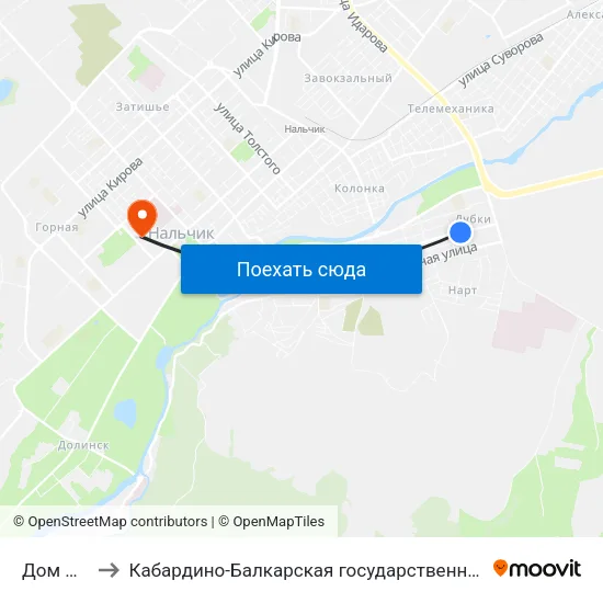 Дом Престарелых to Кабардино-Балкарская государственная сельскохозяйственная академия имени В.М. Кокова. map