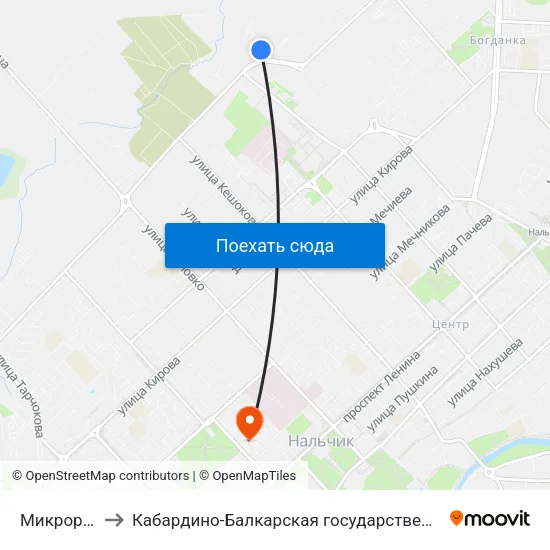 Микрорайон Энергетик to Кабардино-Балкарская государственная сельскохозяйственная академия имени В.М. Кокова. map