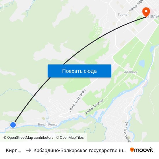 Кирпичная Улица to Кабардино-Балкарская государственная сельскохозяйственная академия имени В.М. Кокова. map