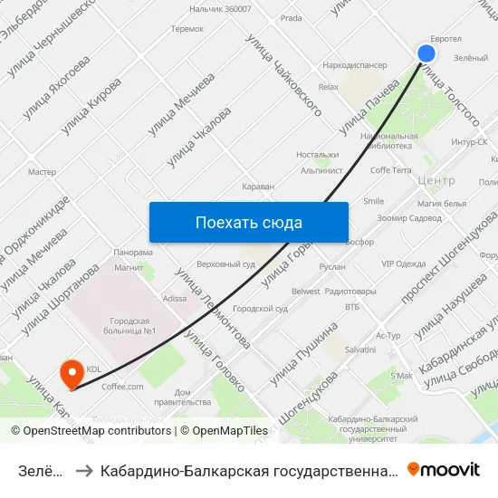Зелёный Рынок to Кабардино-Балкарская государственная сельскохозяйственная академия имени В.М. Кокова. map