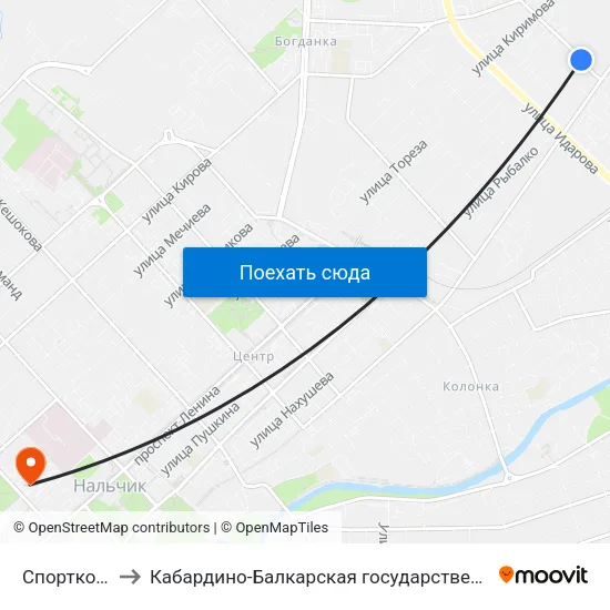 Спорткомплекс Кабарда to Кабардино-Балкарская государственная сельскохозяйственная академия имени В.М. Кокова. map