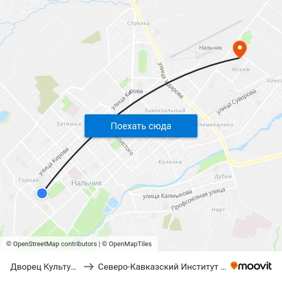 Дворец Культуры Профсоюзов to Северо-Кавказский Институт Повышения Квалификации map