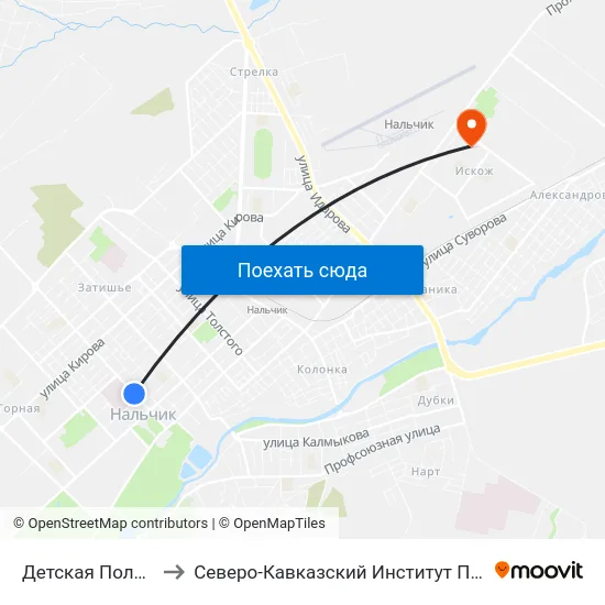 Детская Поликлиника №1 to Северо-Кавказский Институт Повышения Квалификации map