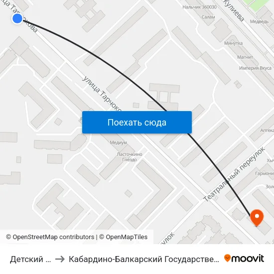 Детский Сад №63 to Кабардино-Балкарский Государственный Аграрный Университет map