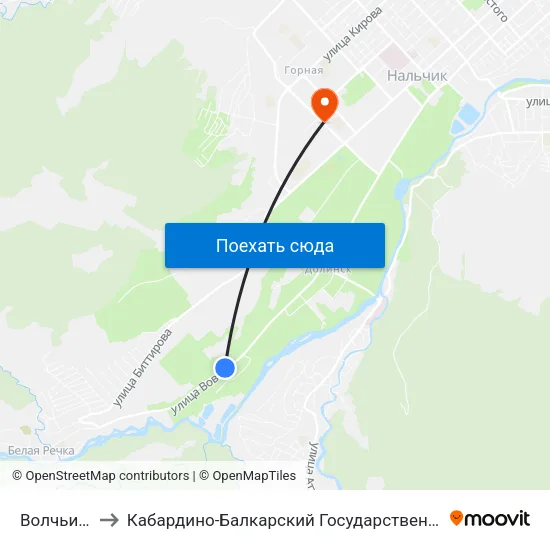 Волчьи Ворота to Кабардино-Балкарский Государственный Аграрный Университет map