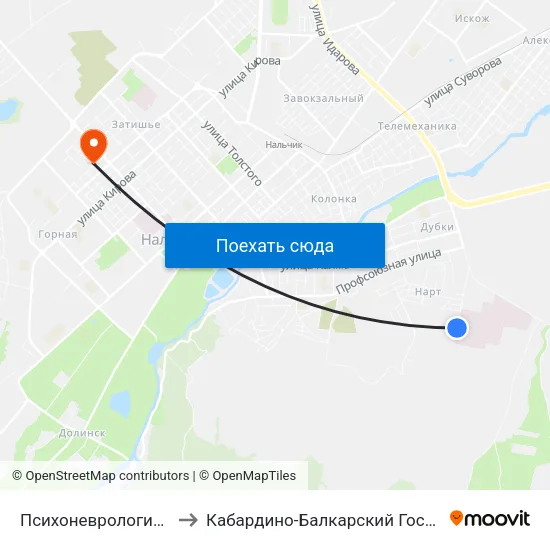 Психоневрологический Диспансер to Кабардино-Балкарский Государственный Университет map