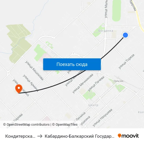 Кондитерская Фабрика to Кабардино-Балкарский Государственный Университет map