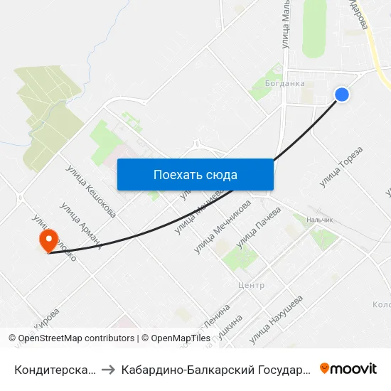 Кондитерская Фабрика to Кабардино-Балкарский Государственный Университет map