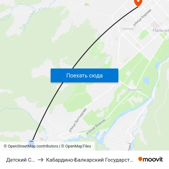 Детский Сад №13 to Кабардино-Балкарский Государственный Университет map