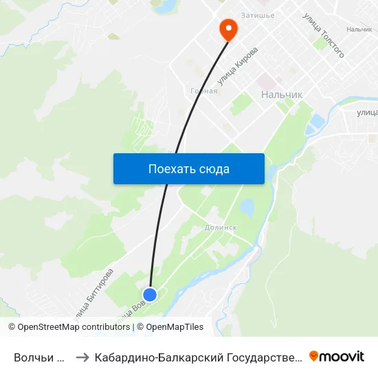 Волчьи Ворота to Кабардино-Балкарский Государственный Университет map