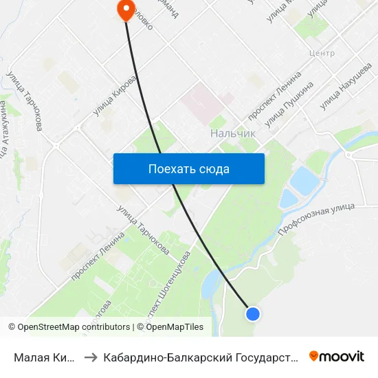 Малая Кизиловка to Кабардино-Балкарский Государственный Университет map