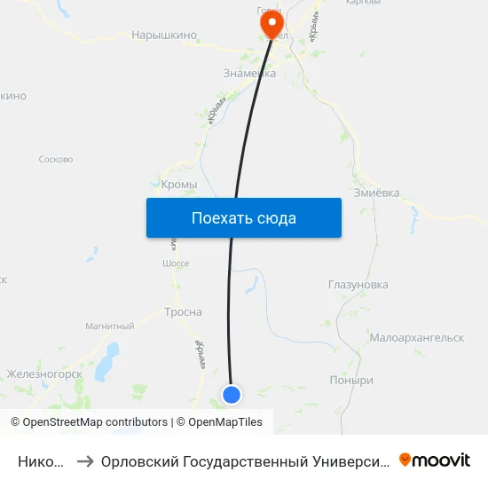 Никольское to Орловский Государственный Университет. Медицинский Институт map