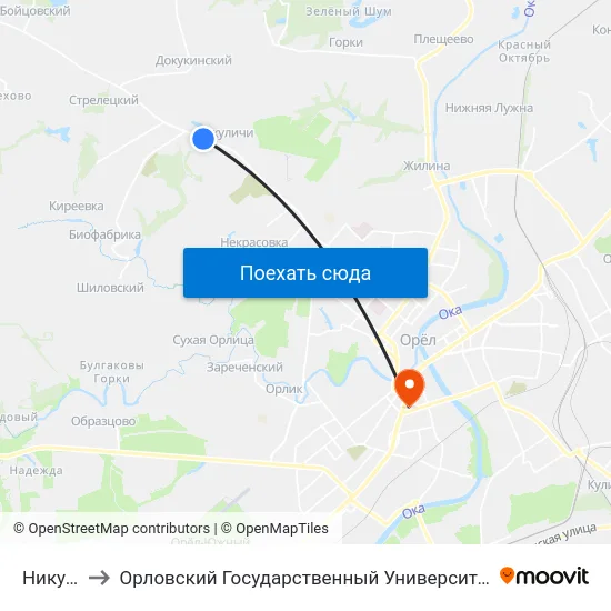 Никуличи to Орловский Государственный Университет (Польский Корпус) map
