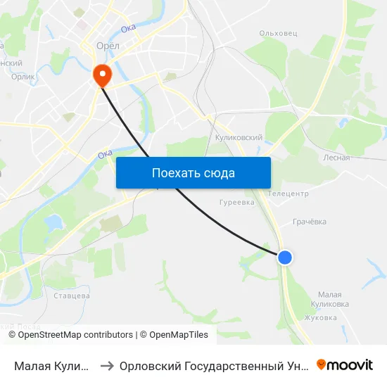 Малая Куликовка, Начало to Орловский Государственный Университет (Польский Корпус) map