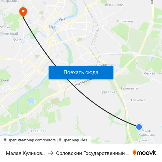 Малая Куликовка, Середина to Орловский Государственный Аграрный Университет map