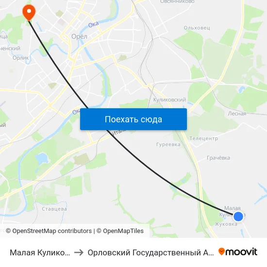 Малая Куликовка, Ферма to Орловский Государственный Аграрный Университет map