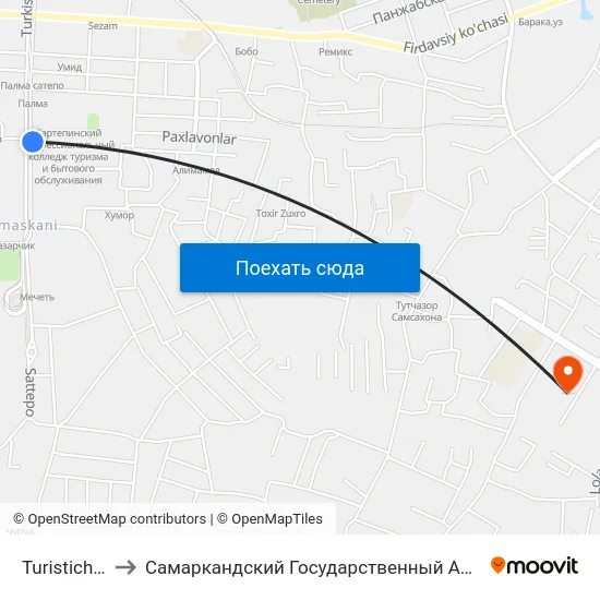 Turisticheskii Kolledzh to Самаркандский Государственный Архитектурно Строительный Институт (Самгаси) map