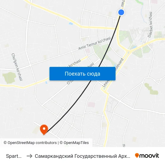 Spartak Stadium to Самаркандский Государственный Архитектурно Строительный Институт (Самгаси) map