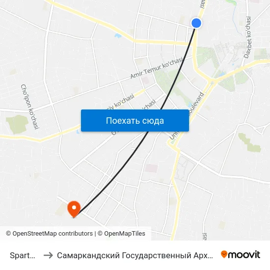 Spartak Stadium to Самаркандский Государственный Архитектурно Строительный Институт (Самгаси) map