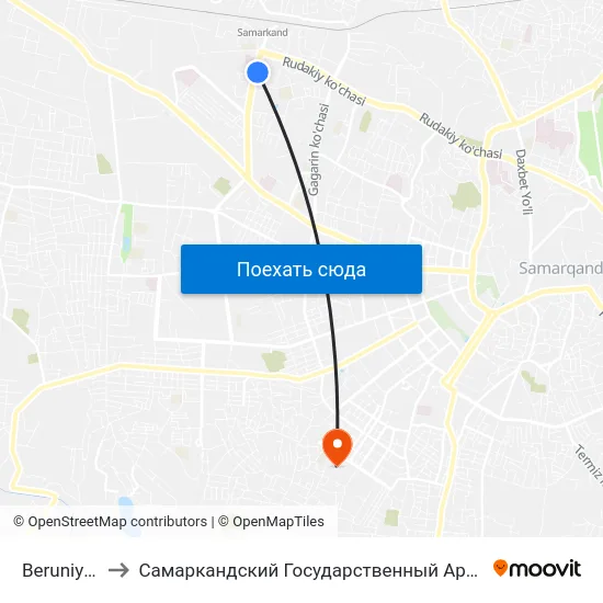 Beruniy Ko'Chasi, 31 to Самаркандский Государственный Архитектурно Строительный Институт (Самгаси) map