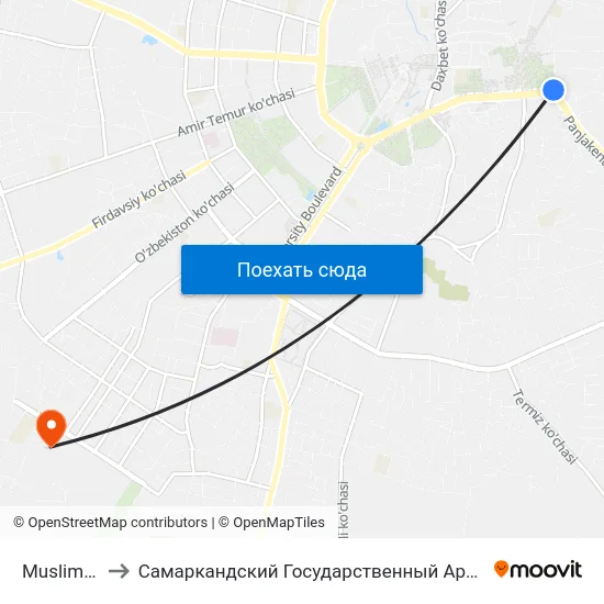Muslim Mausoleum to Самаркандский Государственный Архитектурно Строительный Институт (Самгаси) map