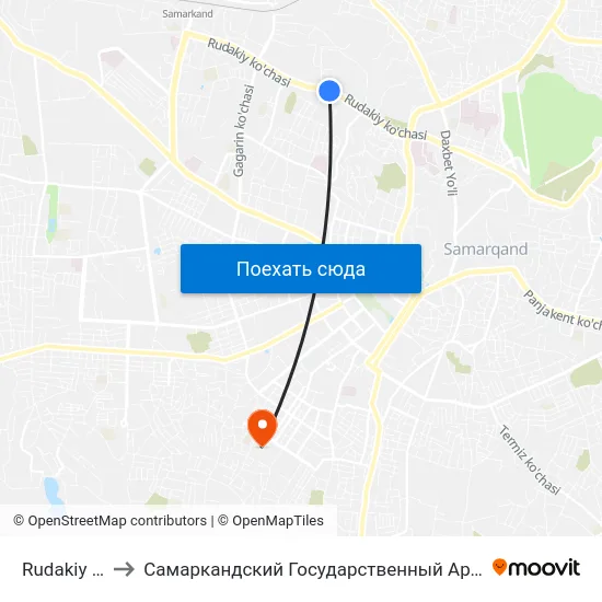 Rudakiy Ko'Chasi, 164 to Самаркандский Государственный Архитектурно Строительный Институт (Самгаси) map