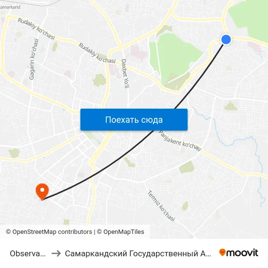 Observatoriya Ulugbek to Самаркандский Государственный Архитектурно Строительный Институт (Самгаси) map