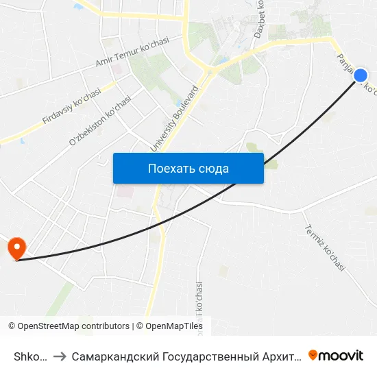 Shkola Nº 27 to Самаркандский Государственный Архитектурно Строительный Институт (Самгаси) map