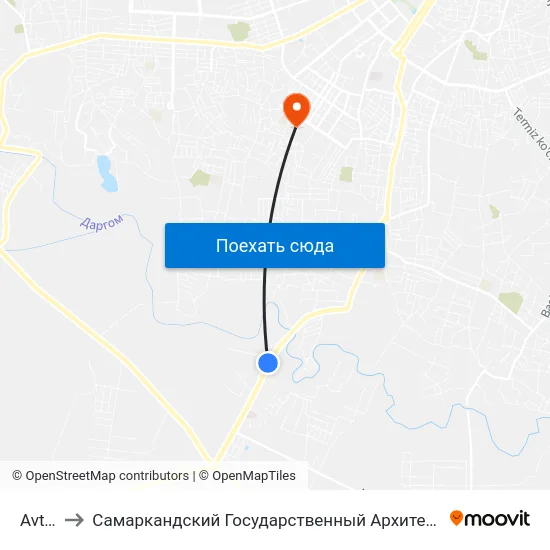 Avtorinok to Самаркандский Государственный Архитектурно Строительный Институт (Самгаси) map