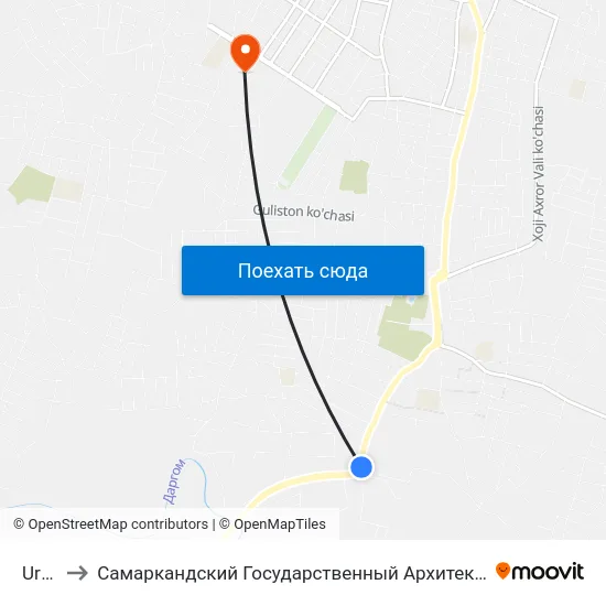Urtashik to Самаркандский Государственный Архитектурно Строительный Институт (Самгаси) map