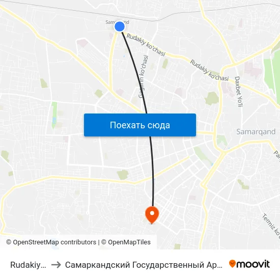 Rudakiy Ko'Chasi, 84 to Самаркандский Государственный Архитектурно Строительный Институт (Самгаси) map