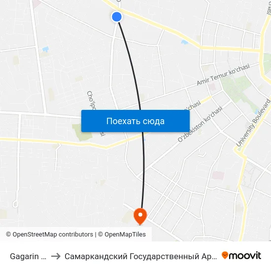 Gagarin Ko'Chasi, 95a to Самаркандский Государственный Архитектурно Строительный Институт (Самгаси) map