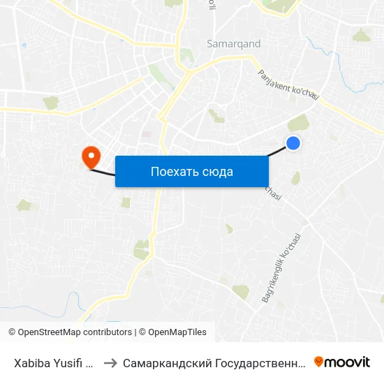 Xabiba Yusifi Ko'Chasi / Tukaev Ko'Chasi to Самаркандский Государственный Архитектурно Строительный Институт (Самгаси) map