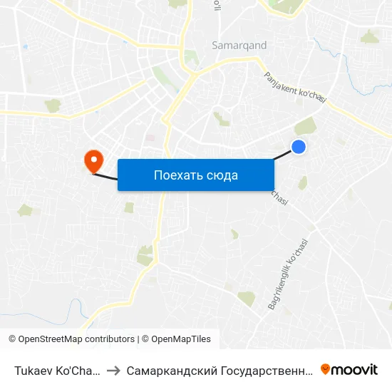 Tukaev Ko'Chasi / Xabiba Yusufi Ko'Chasi to Самаркандский Государственный Архитектурно Строительный Институт (Самгаси) map