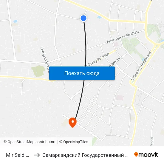 Mir Said Baraka Street, 21 to Самаркандский Государственный Архитектурно Строительный Институт (Самгаси) map