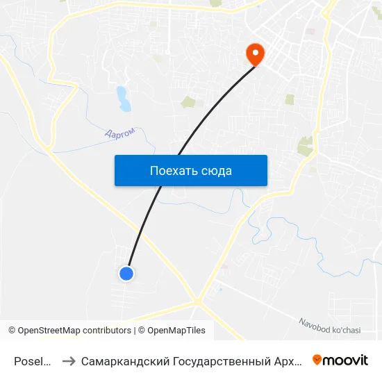 Poselok Gulistan to Самаркандский Государственный Архитектурно Строительный Институт (Самгаси) map