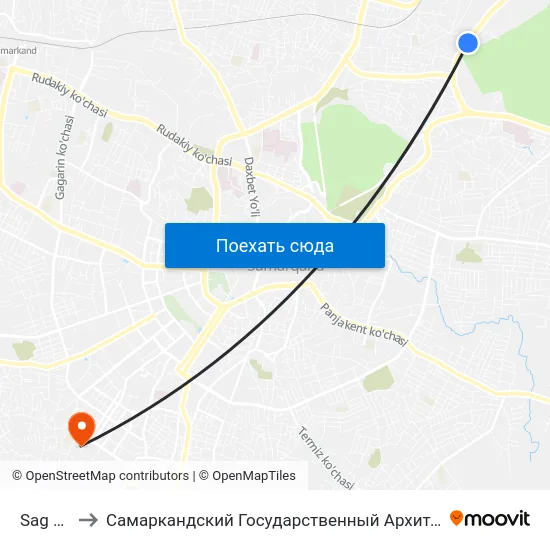 Sag Fabrikasi to Самаркандский Государственный Архитектурно Строительный Институт (Самгаси) map